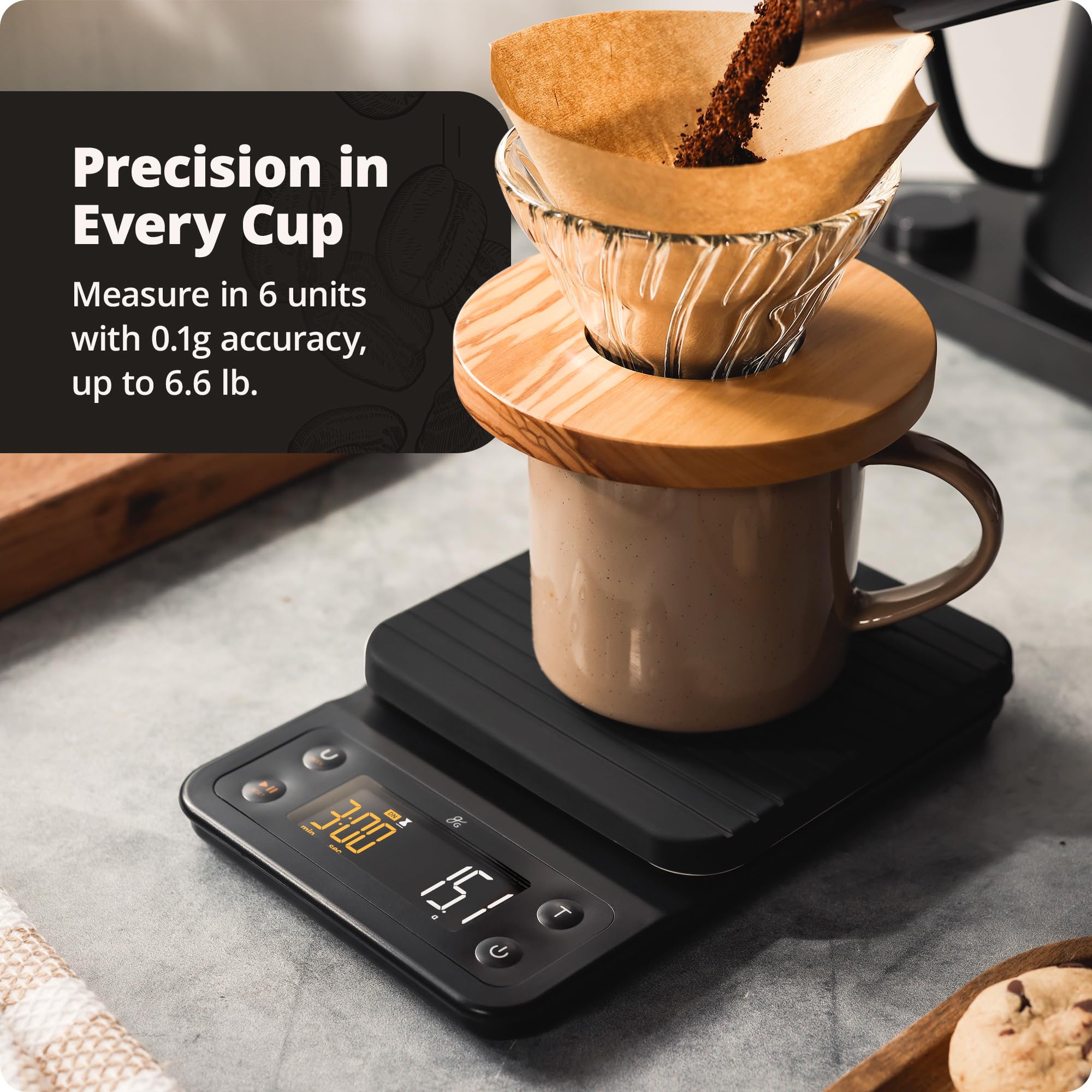 Greater Goods display closeup highlighting dual-color LCD for clear weight and time