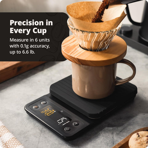Greater Goods display closeup highlighting dual-color LCD for clear weight and time