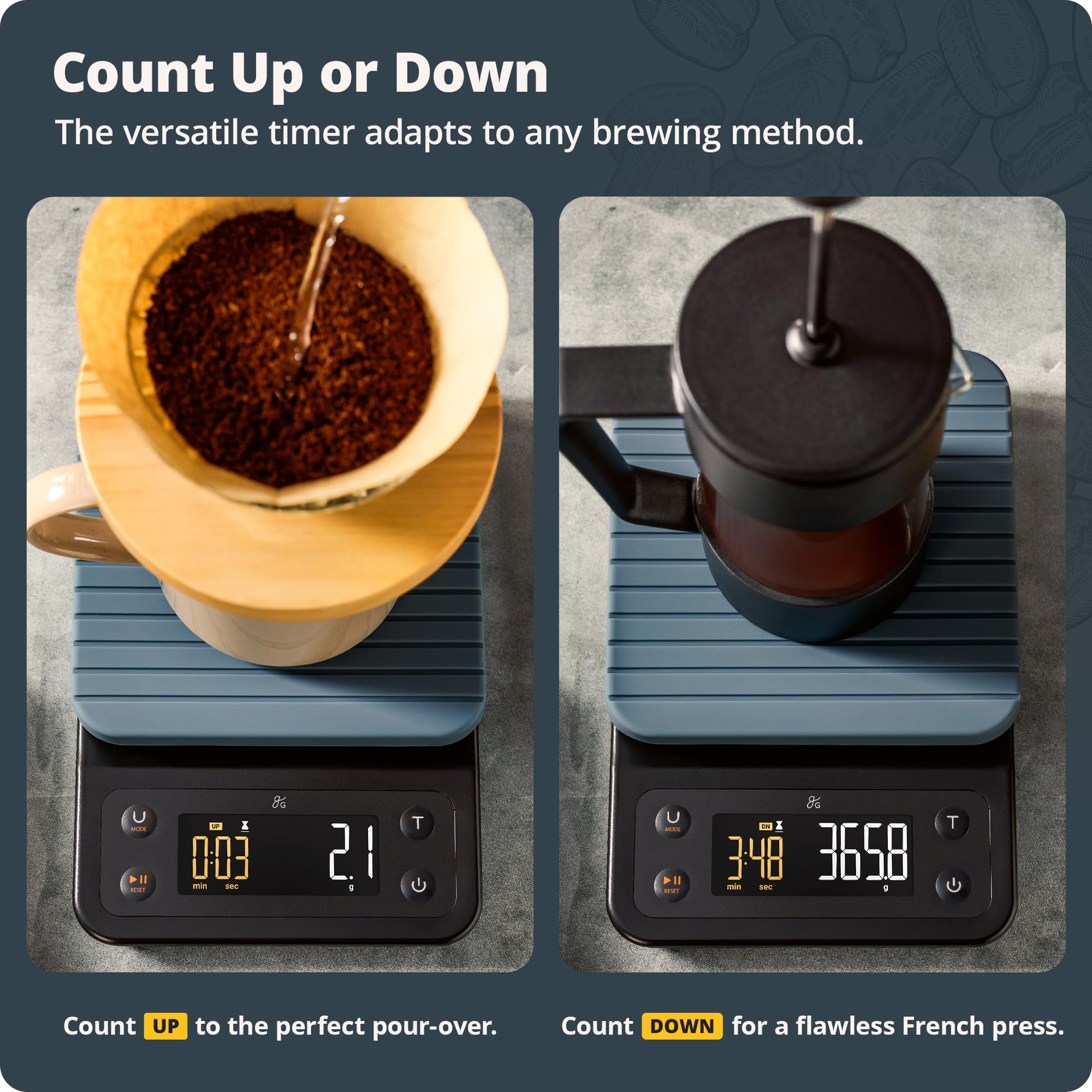Greater Goods scale under espresso portafilter enabling accurate shot dosing