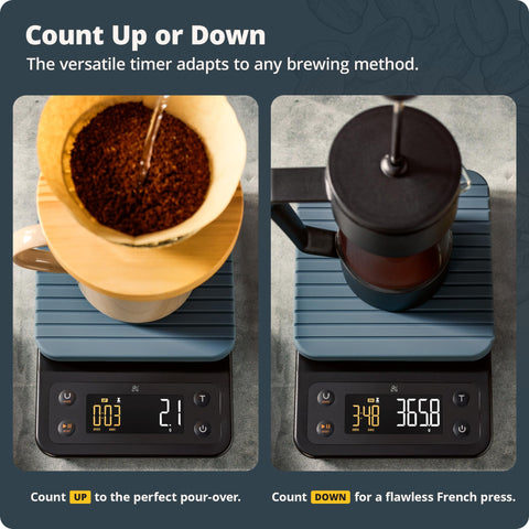 Greater Goods scale under espresso portafilter enabling accurate shot dosing