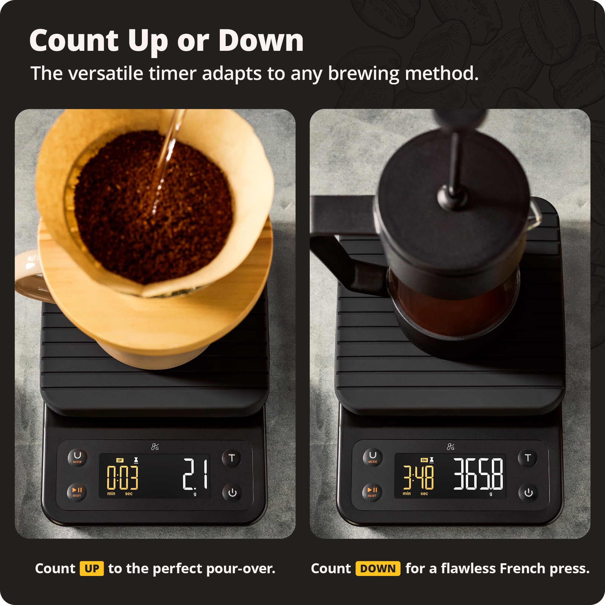 Greater Goods with portafilter on scale demonstrating accurate espresso dose control