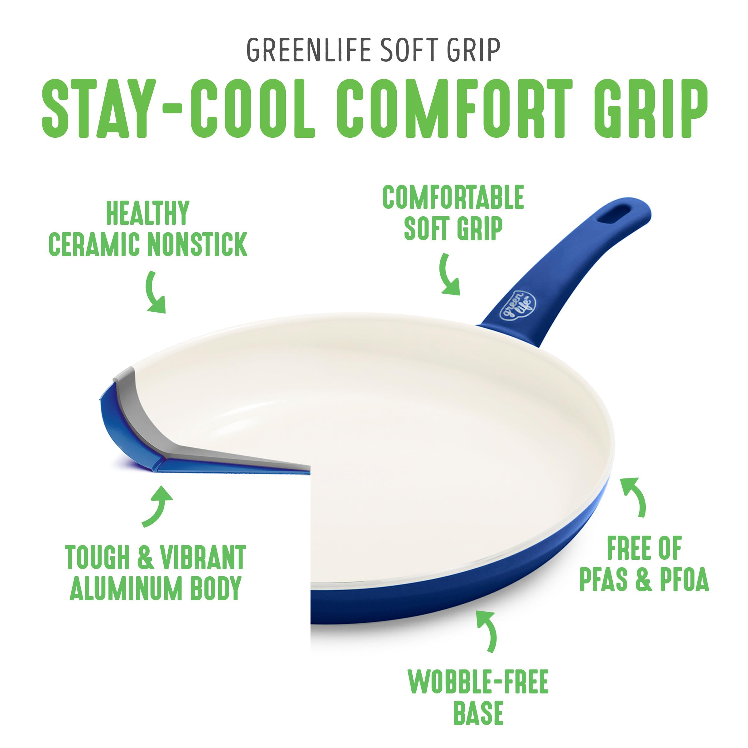 GreenLife soft grip handle close-up demonstrating cool-touch comfort and safe handling