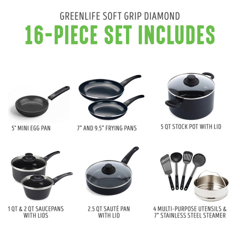 GreenLife closeup of ceramic nonstick surface showing smooth release performance