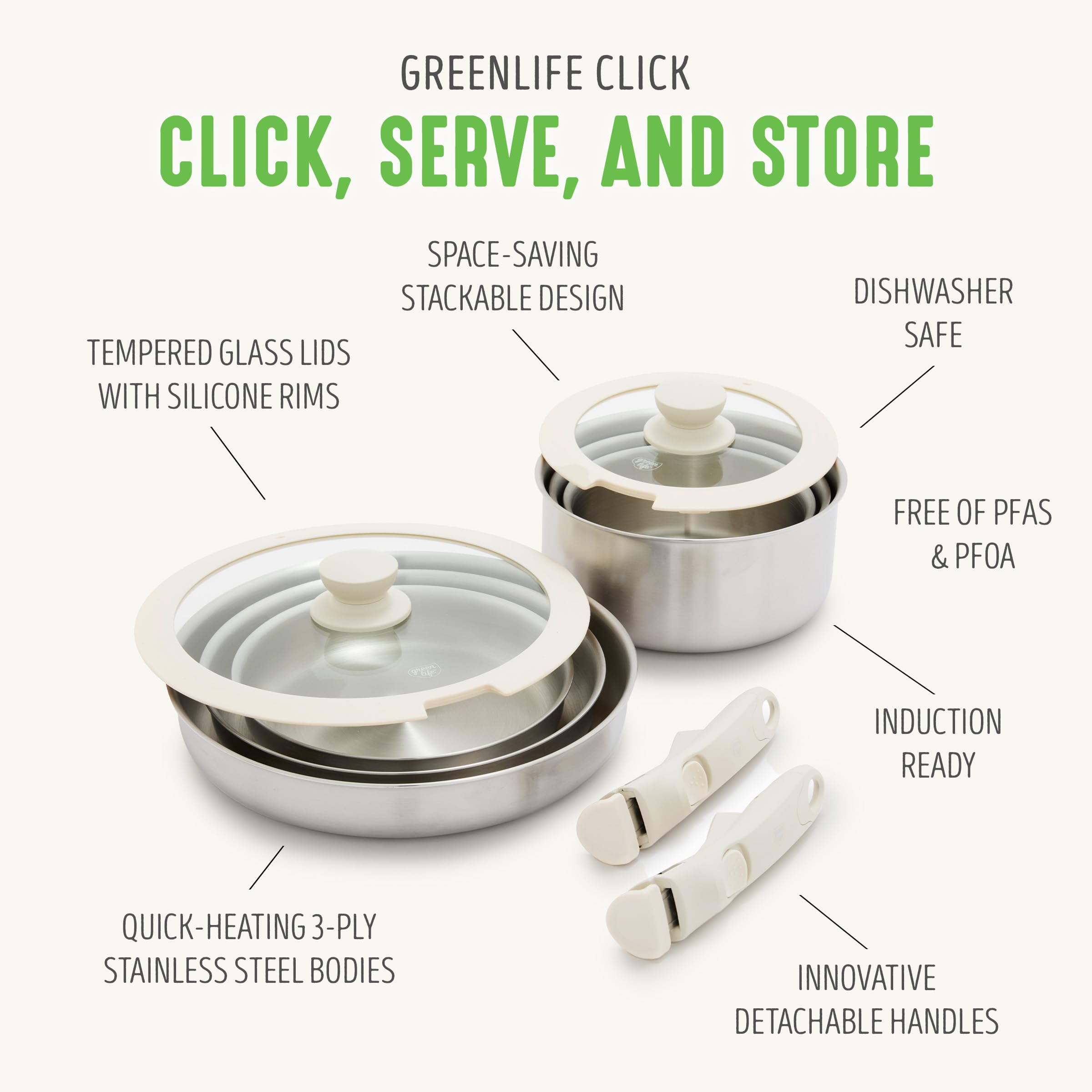 GreenLife tempered glass lid with silicone rim sealing in heat and visibility