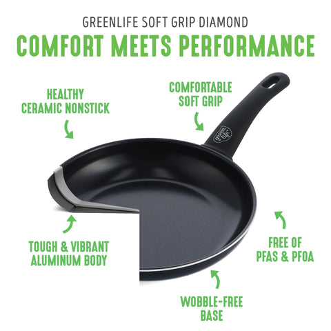 GreenLife handle closeup highlighting Soft Grip for comfortable secure hold