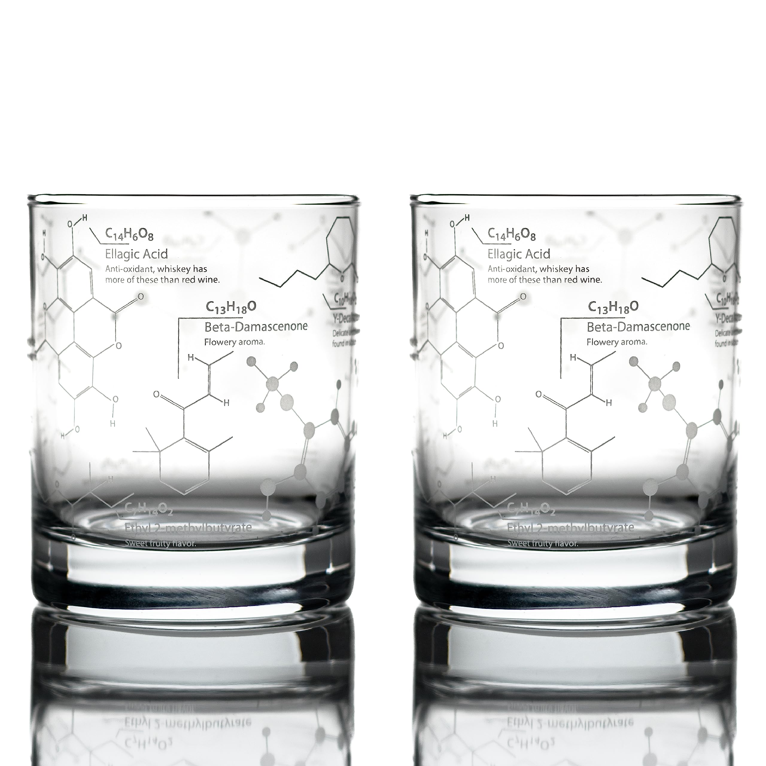 Greenline Goods front packaging displaying two etched whiskey glasses and gift box for elegant presentation