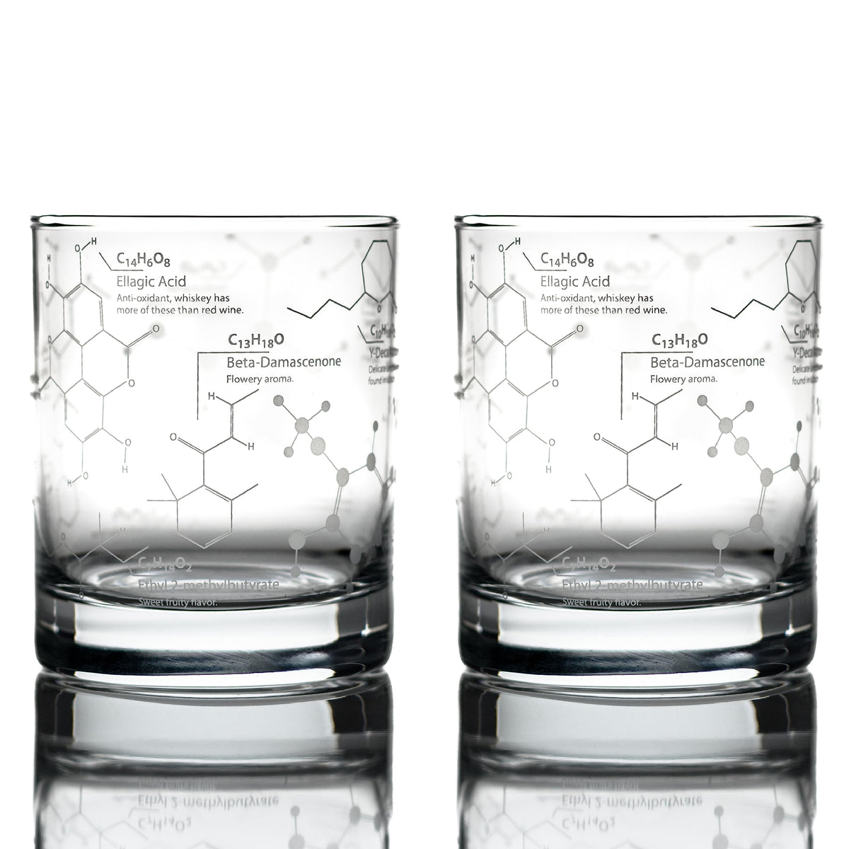 Greenline Goods front packaging displaying two etched whiskey glasses and gift box for elegant presentation