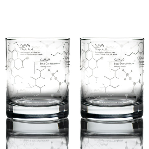Greenline Goods front packaging displaying two etched whiskey glasses and gift box for elegant presentation