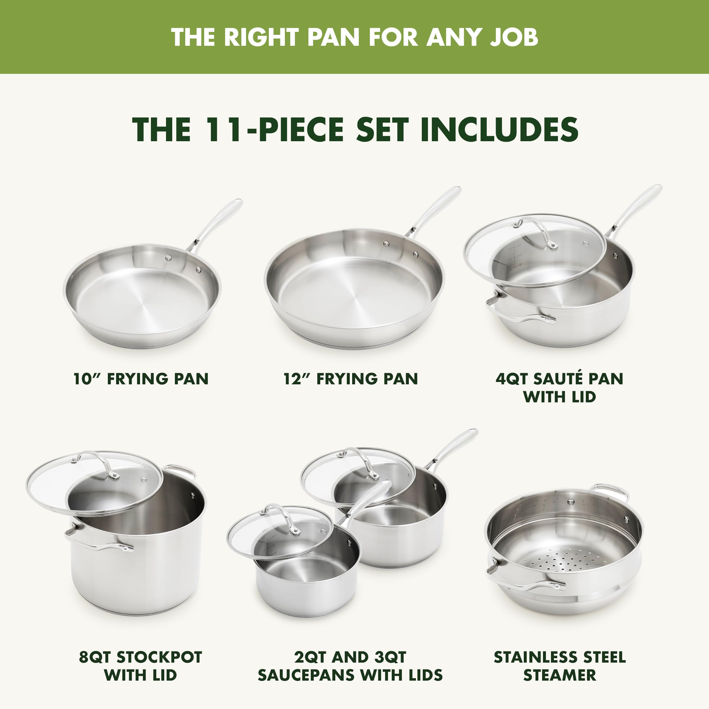 GreenPan 4QT sauté pan with lid used for one-pan meals and reductions