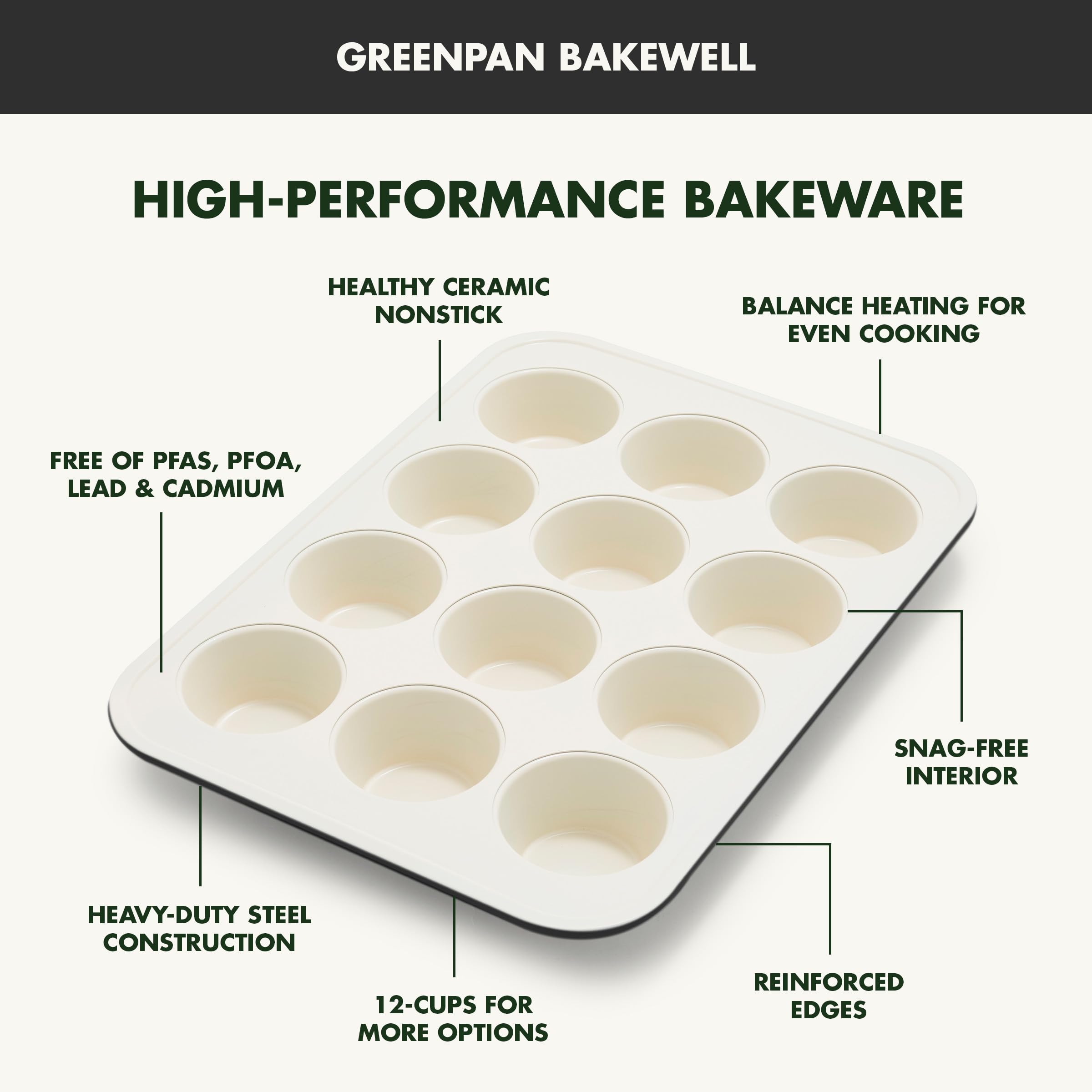 GreenPan Bakewell filled with golden muffins demonstrating even baking results