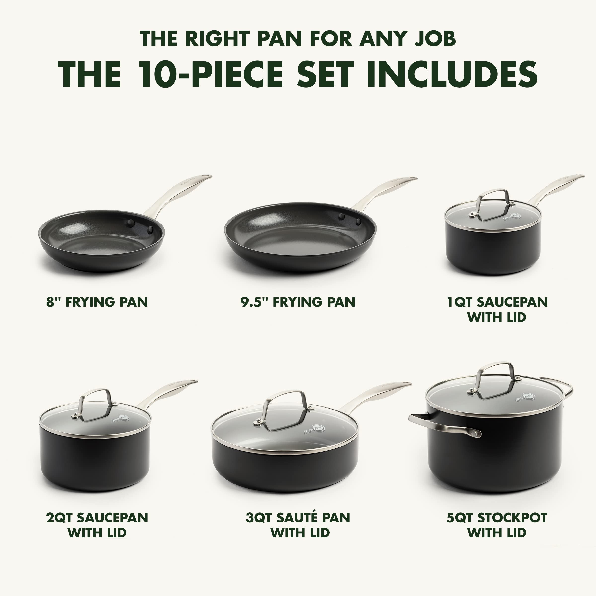 GreenPan riveted stainless steel handle shown for ergonomic secure grip