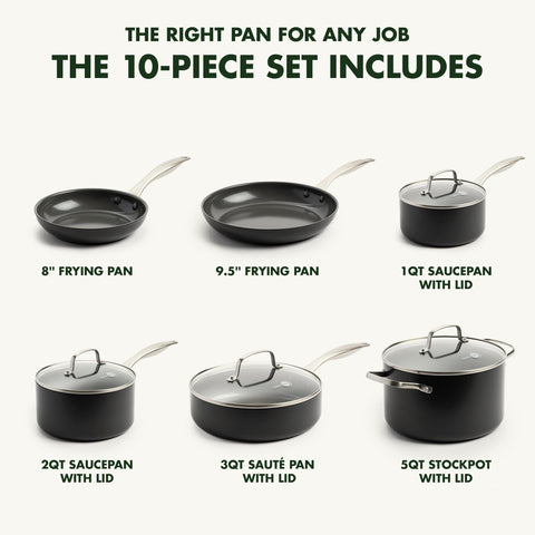 GreenPan riveted stainless steel handle shown for ergonomic secure grip