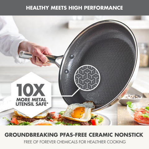 GreenPan hybrid pouring rim detail for drip-free pouring and control