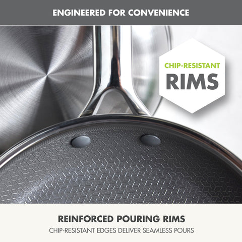 GreenPan on induction stove showing fast, even heating