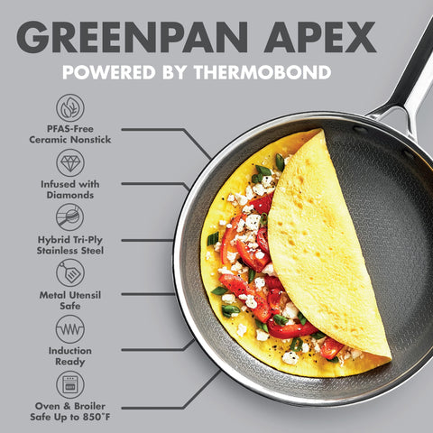 GreenPan chip-free pouring rim ensuring controlled pouring