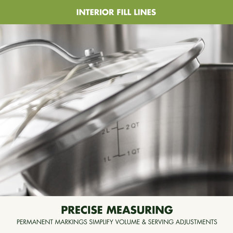 GreenPan interior measurement markings displayed for accurate liquid portions
