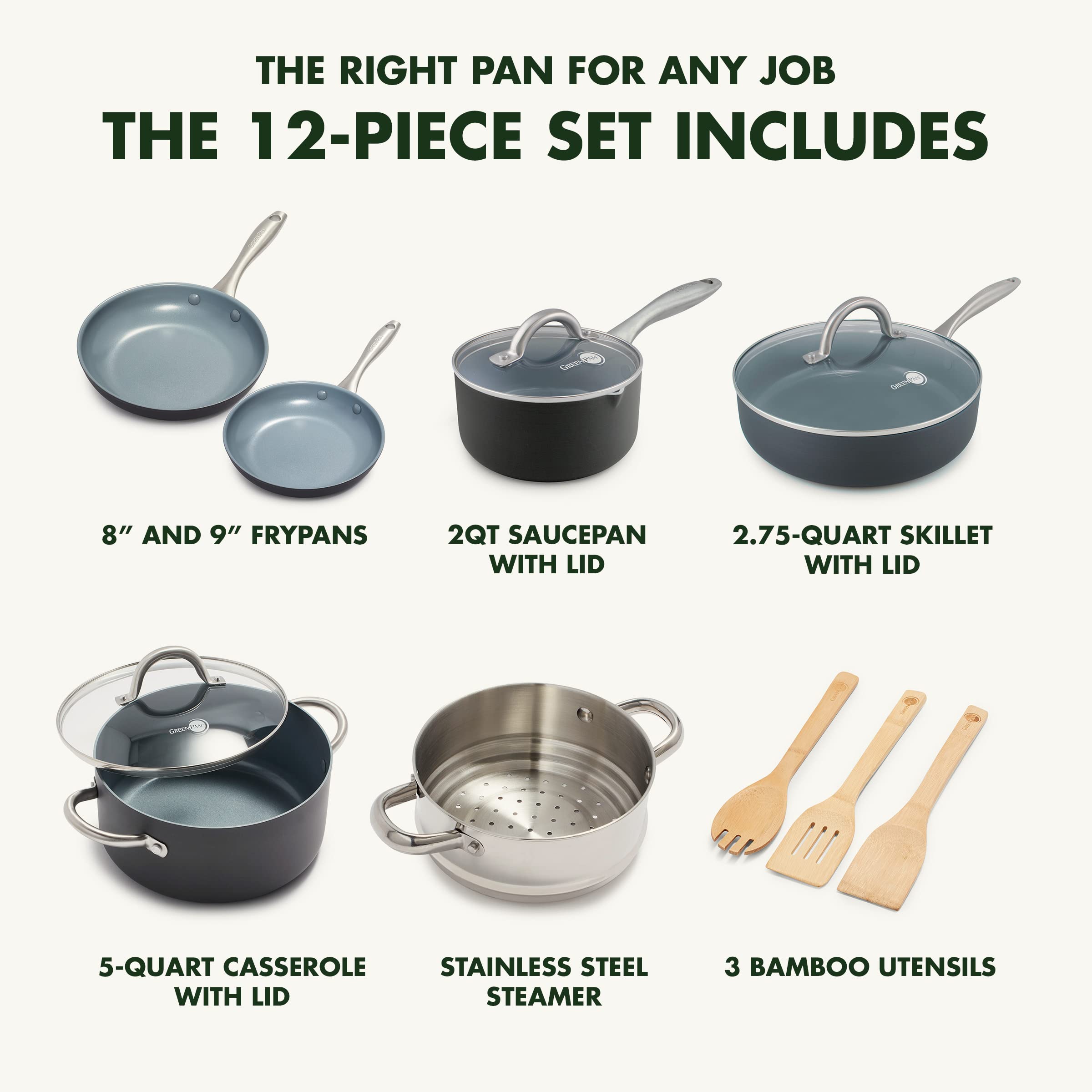GreenPan Lima stacked pans overview illustrating compact storage benefit