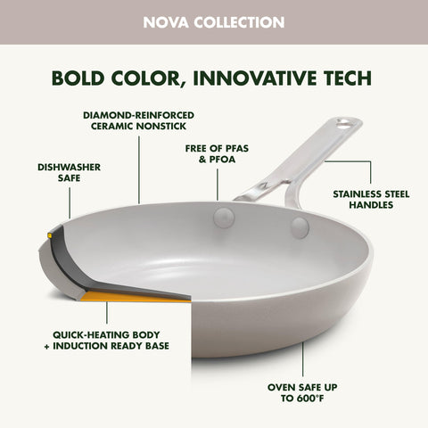 GreenPan induction base detail showing even heat distribution for all cooktops