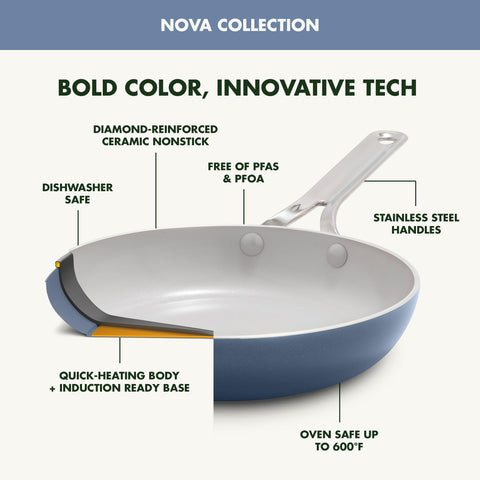 GreenPan silicone spoon and turner with accessories for gentle cooking