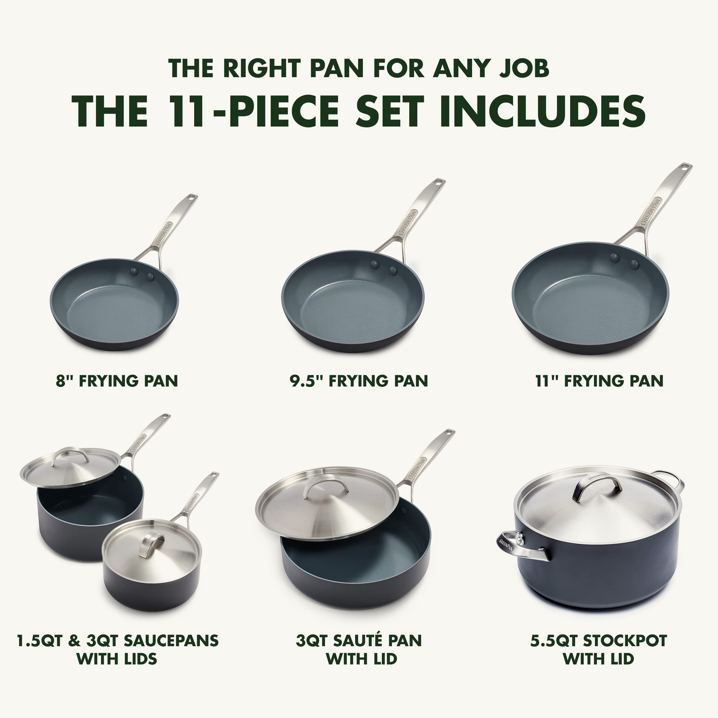 GreenPan Paris Pro frying on stovetop demonstrating even heat distribution