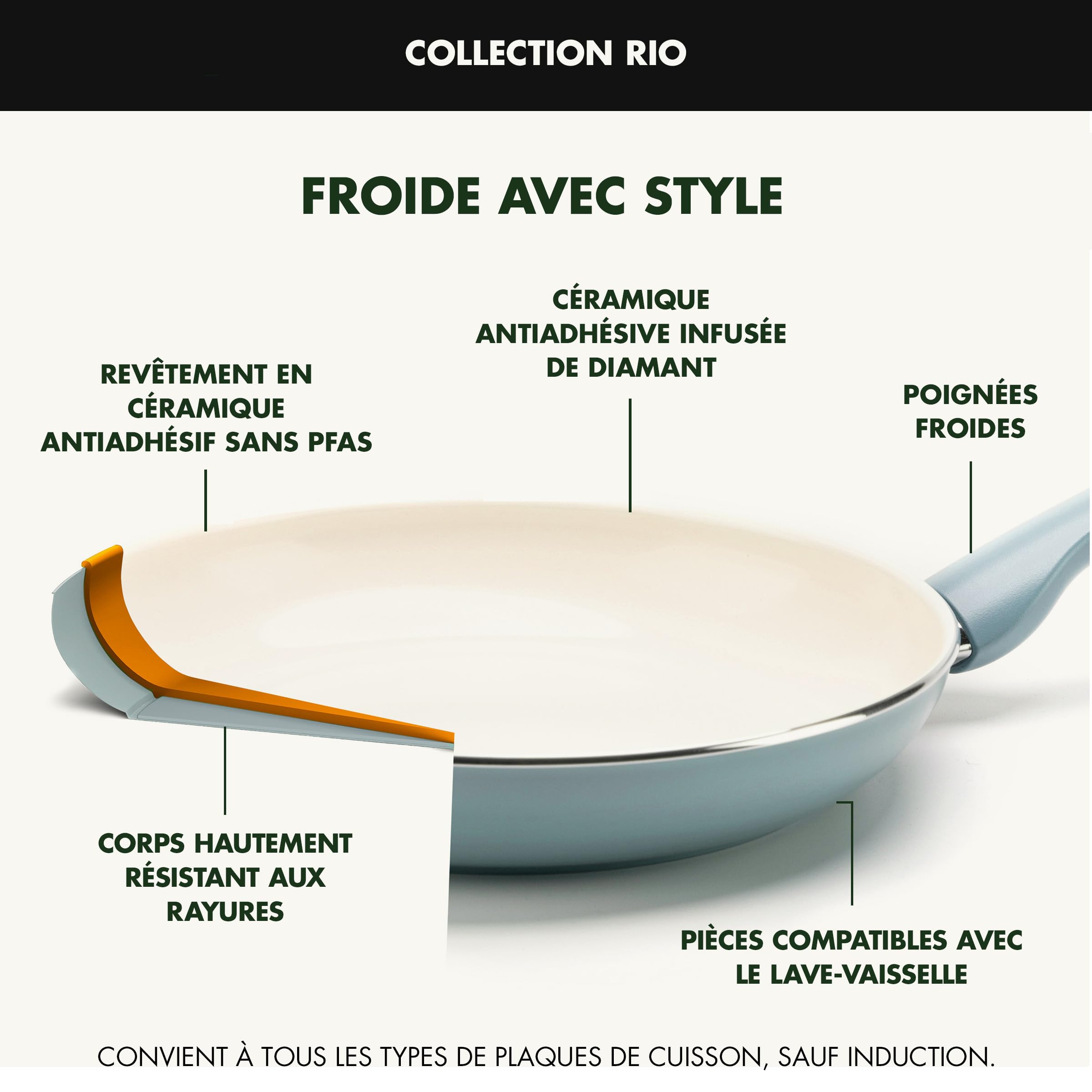 GreenPan Rio bamboo utensils laid on countertop with pan showing gentle tools that protect coating