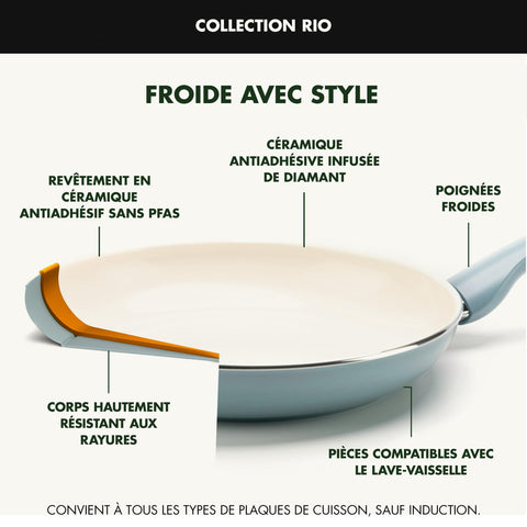 GreenPan Rio bamboo utensils laid on countertop with pan showing gentle tools that protect coating