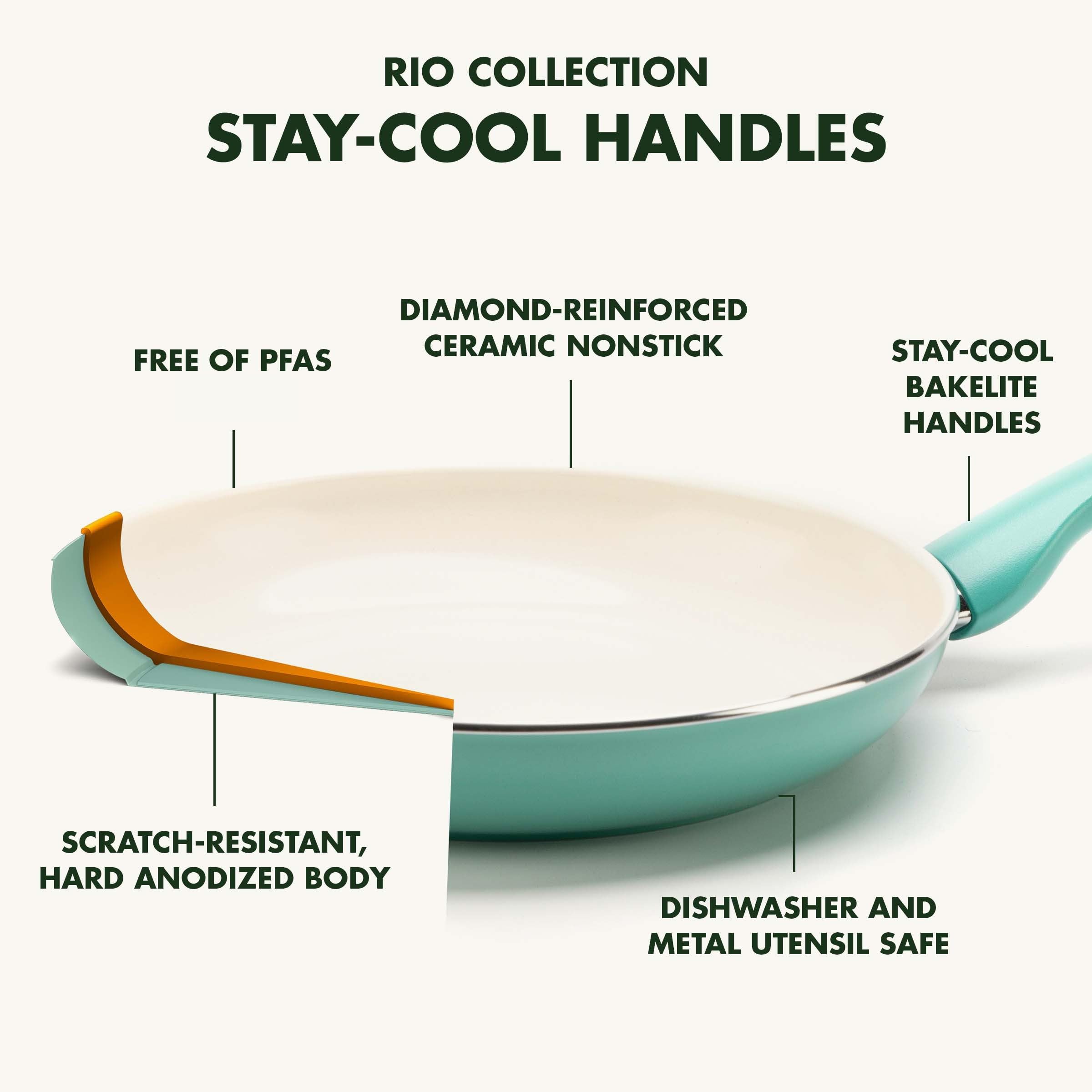 GreenPan Rio close-up of stay-cool Bakelite handle offering comfortable, secure grip