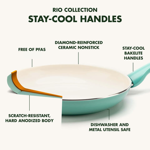 GreenPan Rio close-up of stay-cool Bakelite handle offering comfortable, secure grip