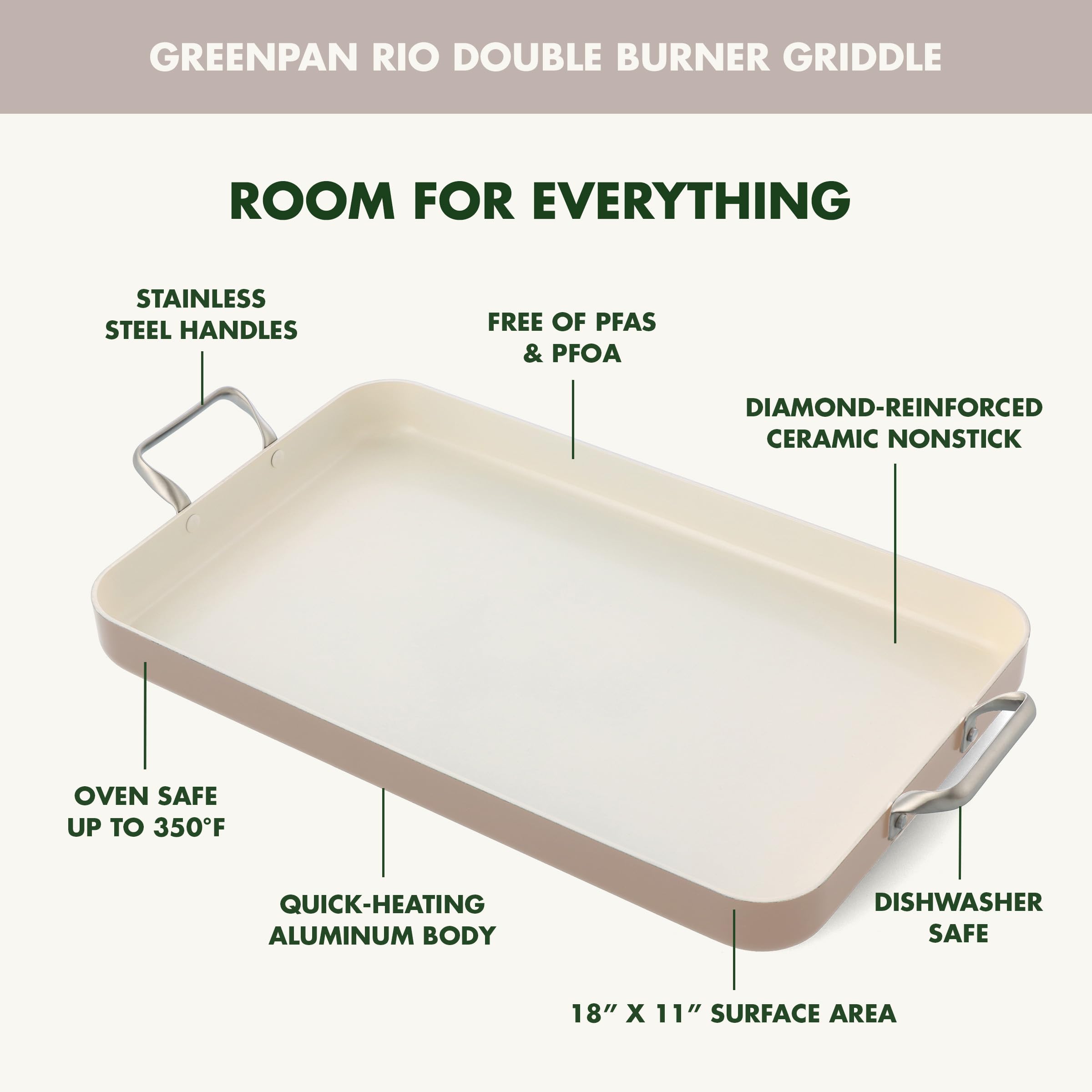 GreenPan Rio riveted stainless steel handle close-up, secure grip benefit