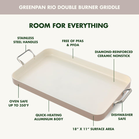 GreenPan Rio riveted stainless steel handle close-up, secure grip benefit