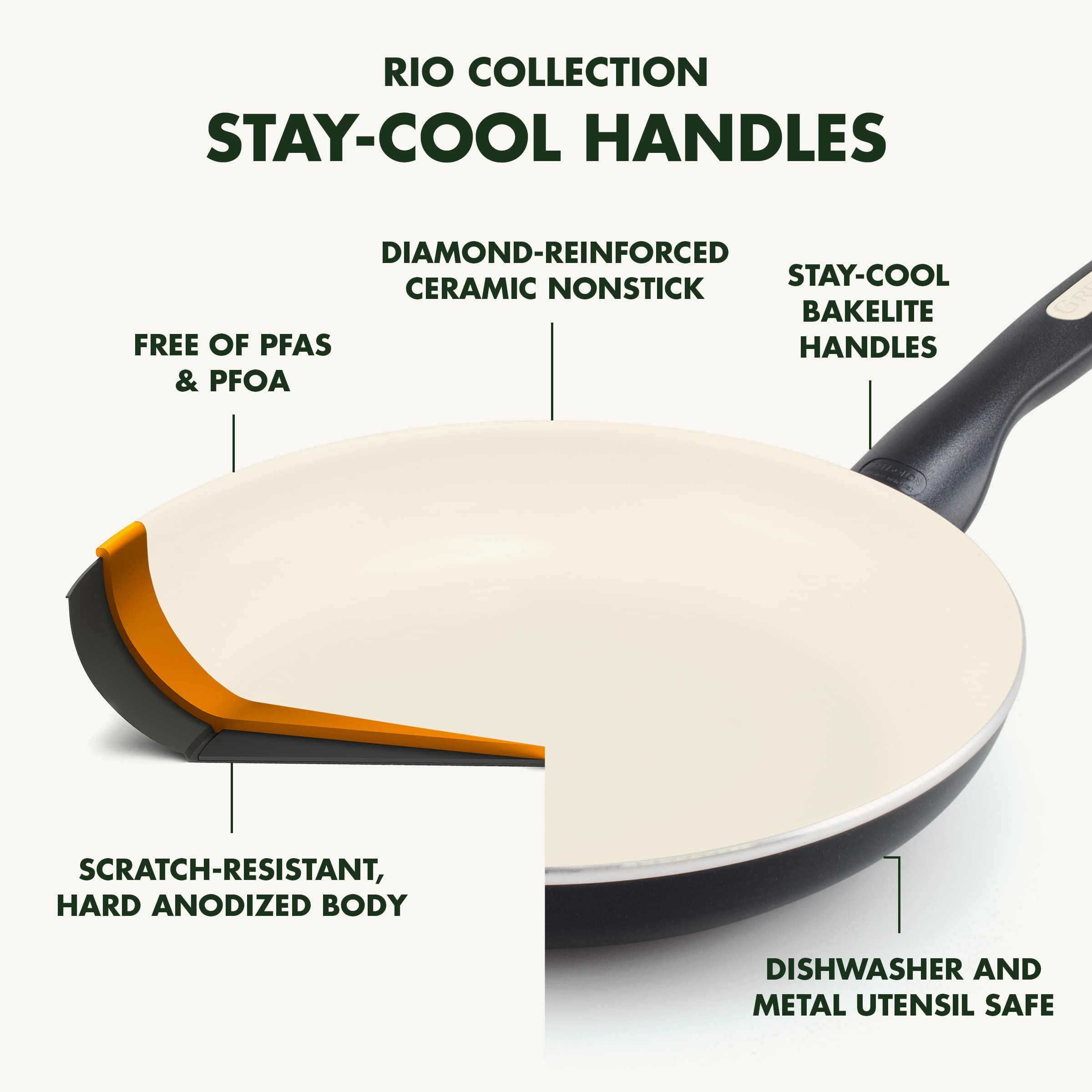 GreenPan Rio inside texture showing diamond-reinforced ceramic surface for easy release