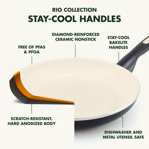 GreenPan Rio inside texture showing diamond-reinforced ceramic surface for easy release