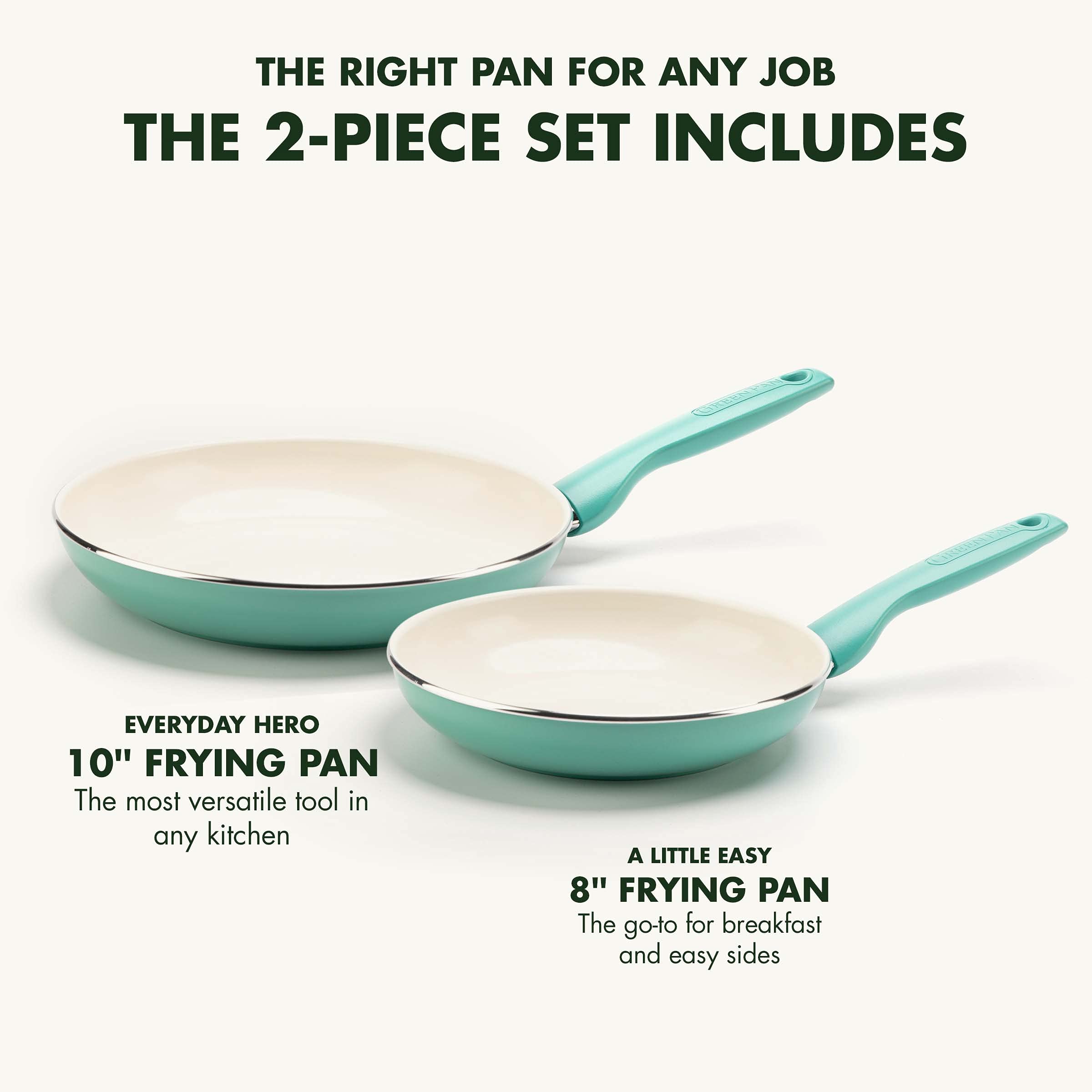 GreenPan side profile showing heavy-gauge base for even heat
