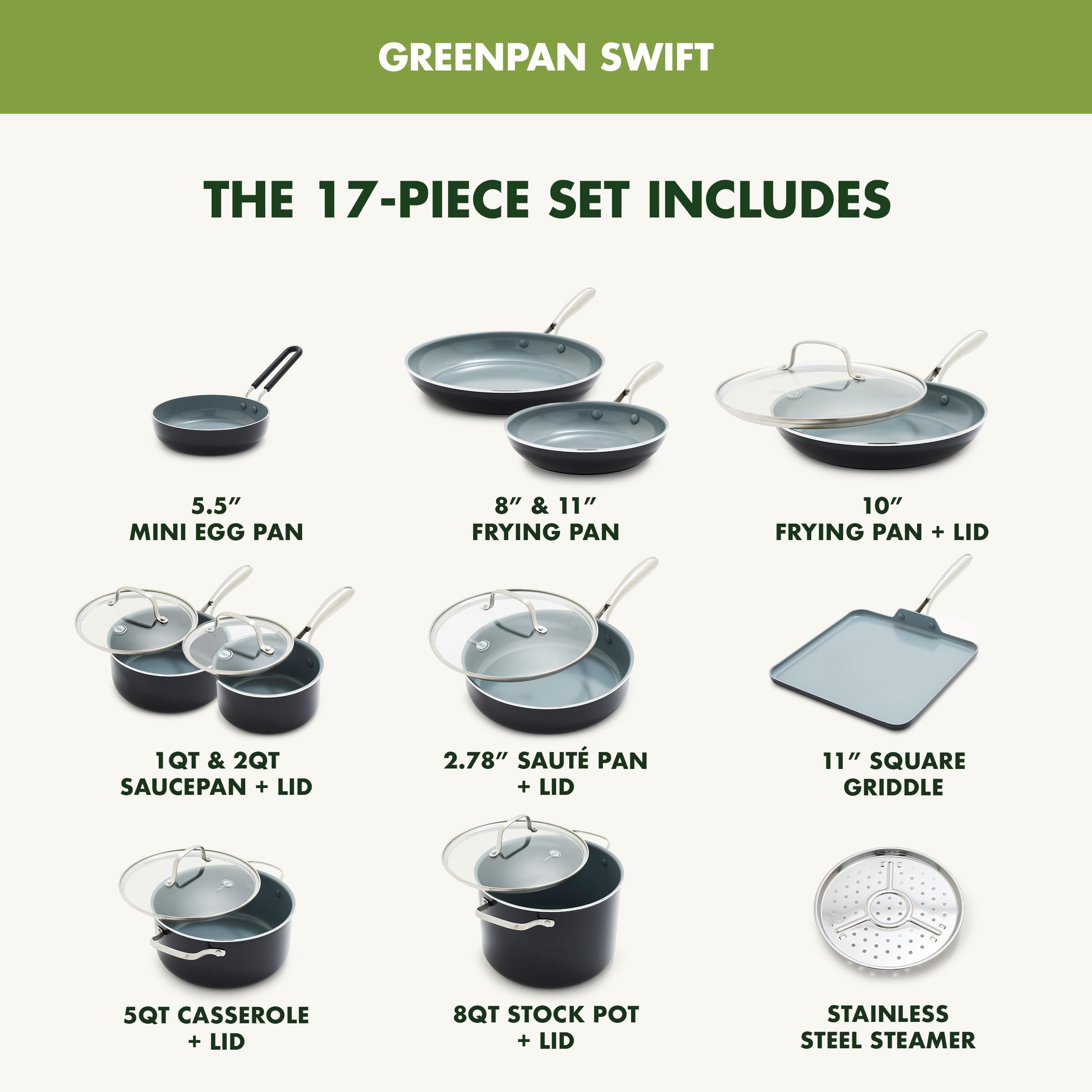 GreenPan Swift close-up of ceramic coating texture highlighting easy food release