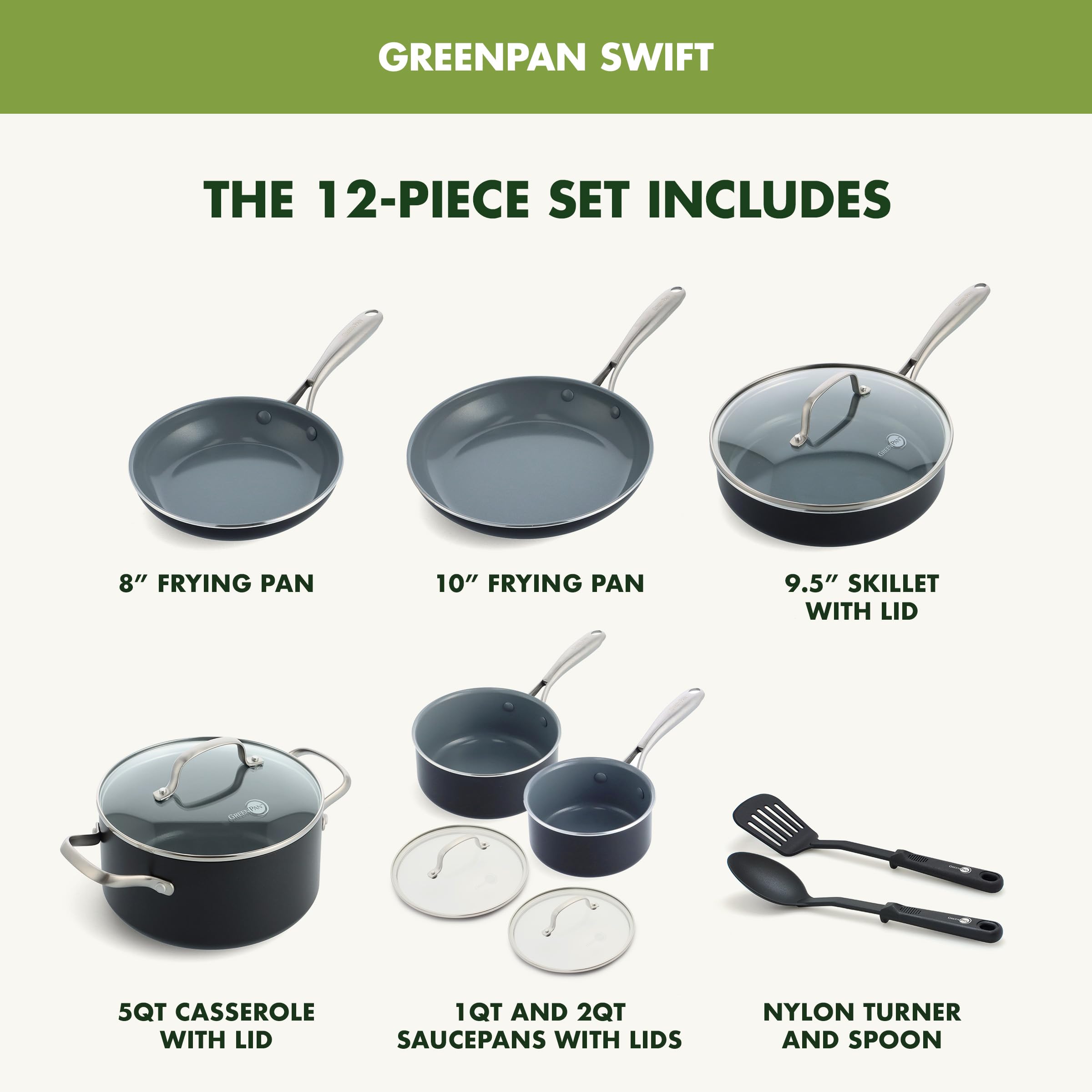 GreenPan Swift saucepan with lid demonstrating tight fit and even heating for sauces
