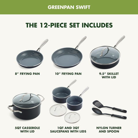 GreenPan Swift saucepan with lid demonstrating tight fit and even heating for sauces