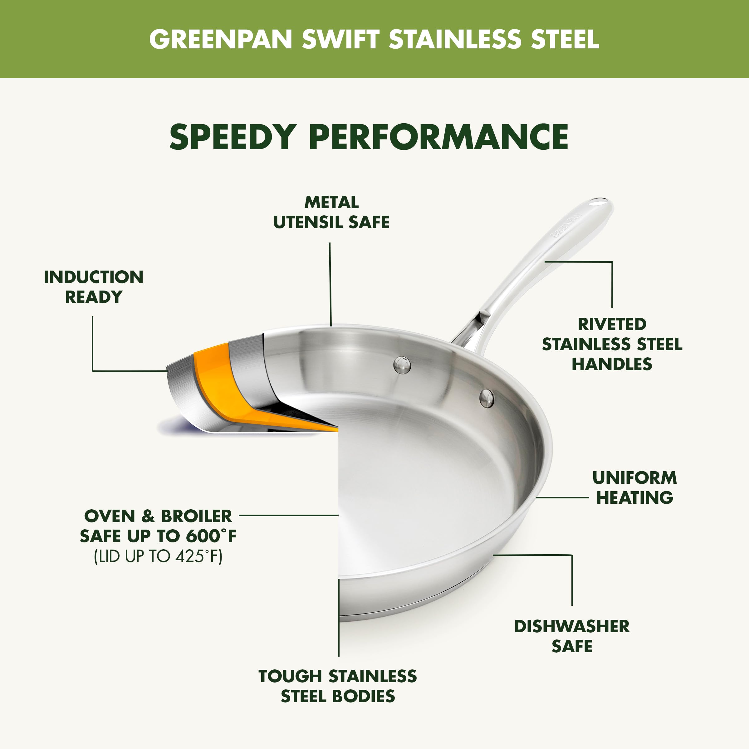 GreenPan tempered glass lid detail showing visibility and steam retention