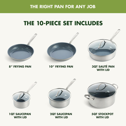 GreenPan Treviso riveted stainless handles close-up for ergonomic secure grip