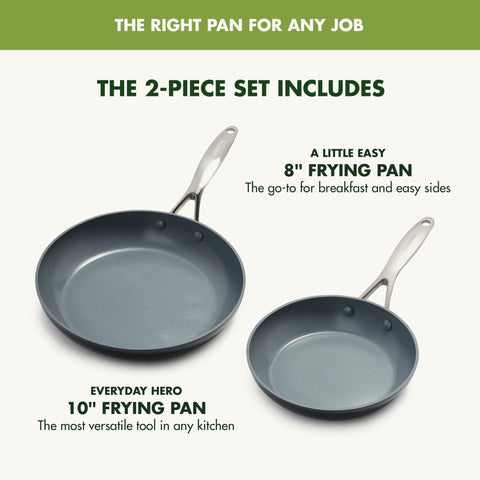 GreenPan macro view of diamond-infused ceramic coating for scratch resistance