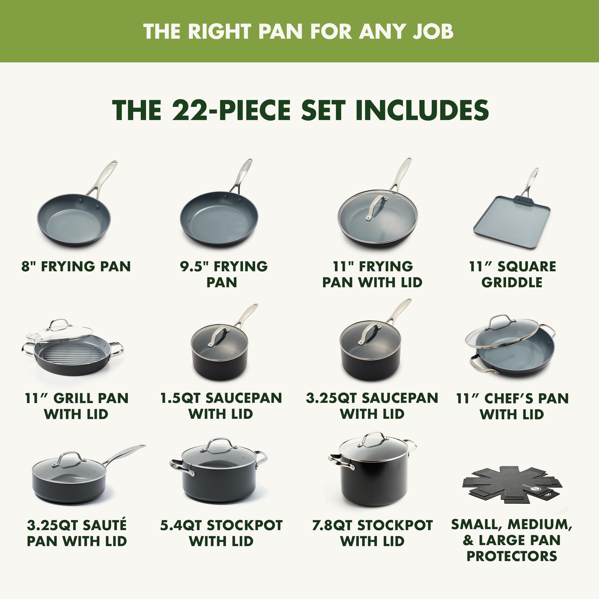 GreenPan tempered glass lid view allowing visual cooking and moisture retention