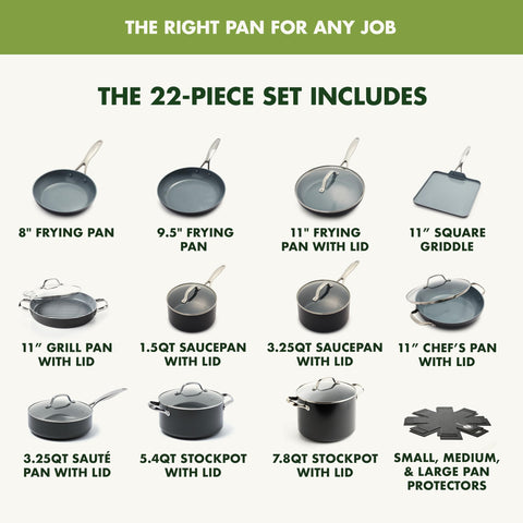 GreenPan tempered glass lid view allowing visual cooking and moisture retention