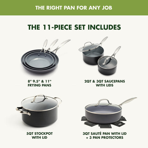 GreenPan Valencia Pro Thermolon ceramic surface detail showing durable nonstick