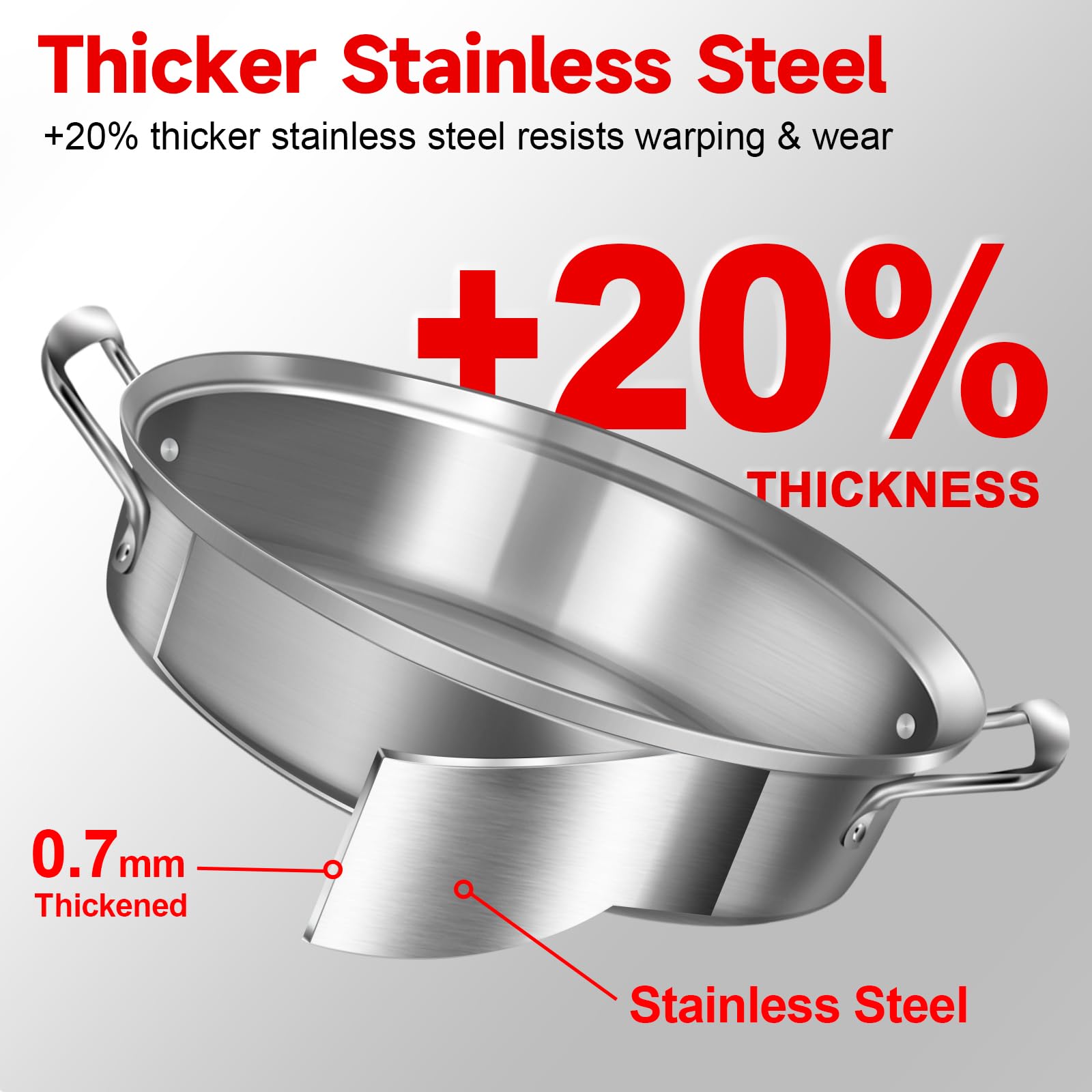 GRILL BUMP pan next to measuring tape showing 21-inch size and capacity