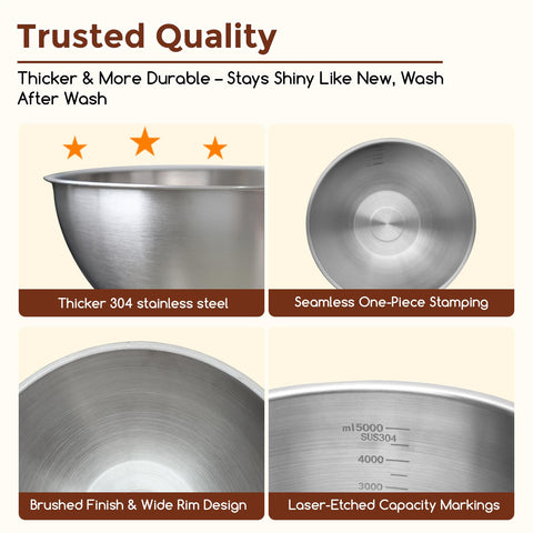 Gronivex largest bowl with dough being mixed to illustrate capacity and strength