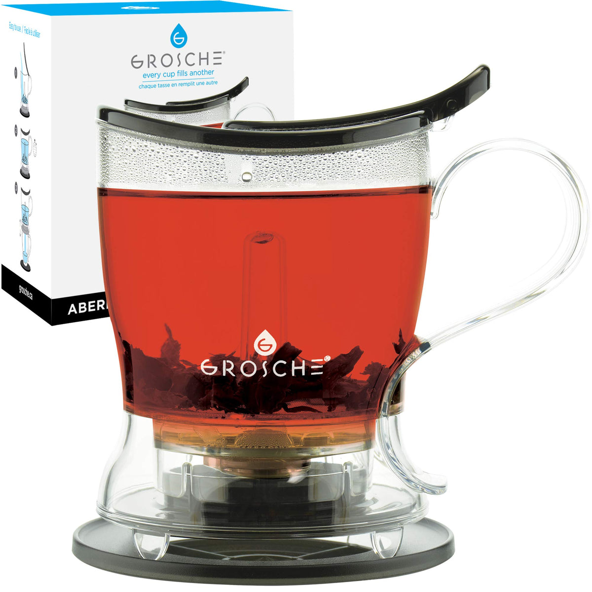 GROSCHE Aberdeen front view showing sleek black Tritan and ergonomic handle benefit: durable elegance