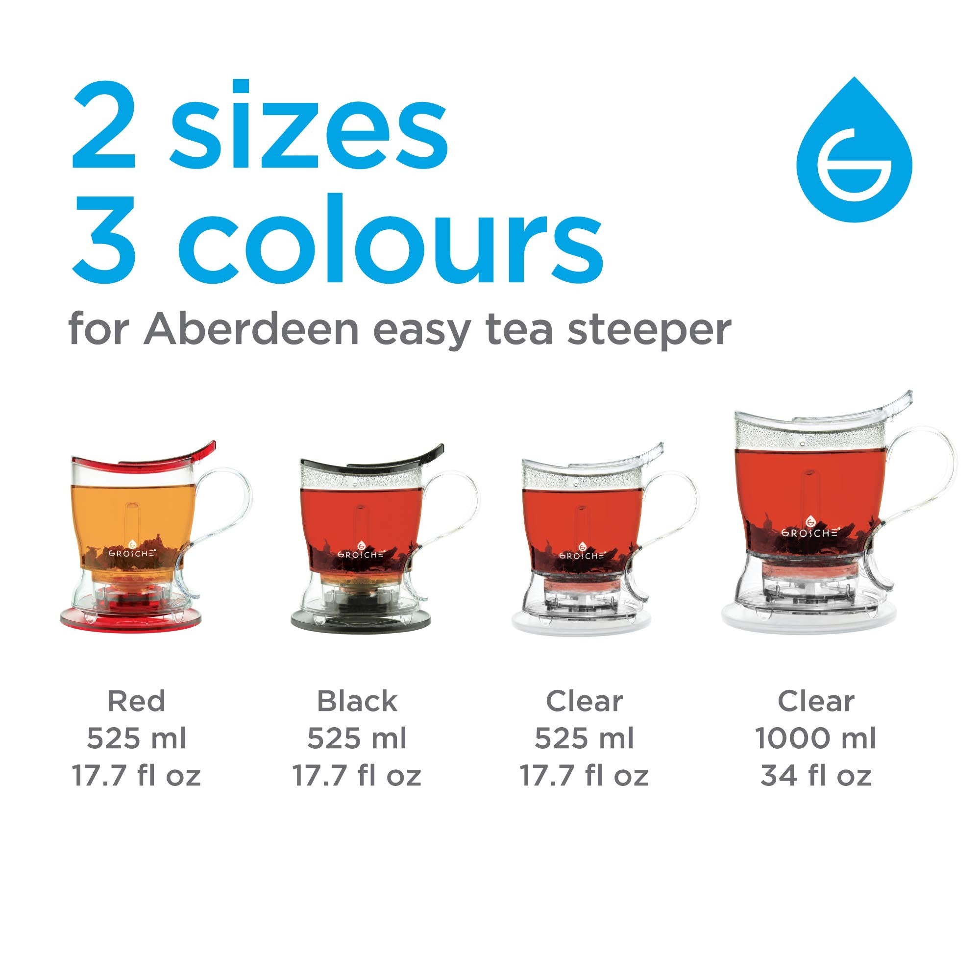 GROSCHE Aberdeen boxed and tied as gift showing presentation-ready packaging benefit: great gift choice