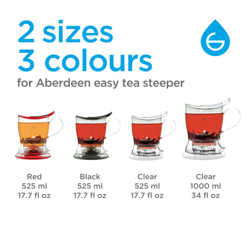 GROSCHE Aberdeen boxed and tied as gift showing presentation-ready packaging benefit: great gift choice