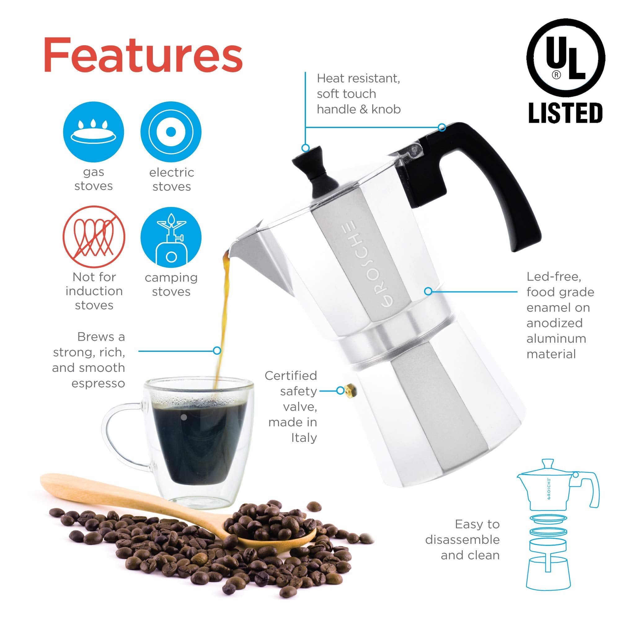 GROSCHE Milano soft-touch handle close-up offering a secure burn-guard grip while pouring