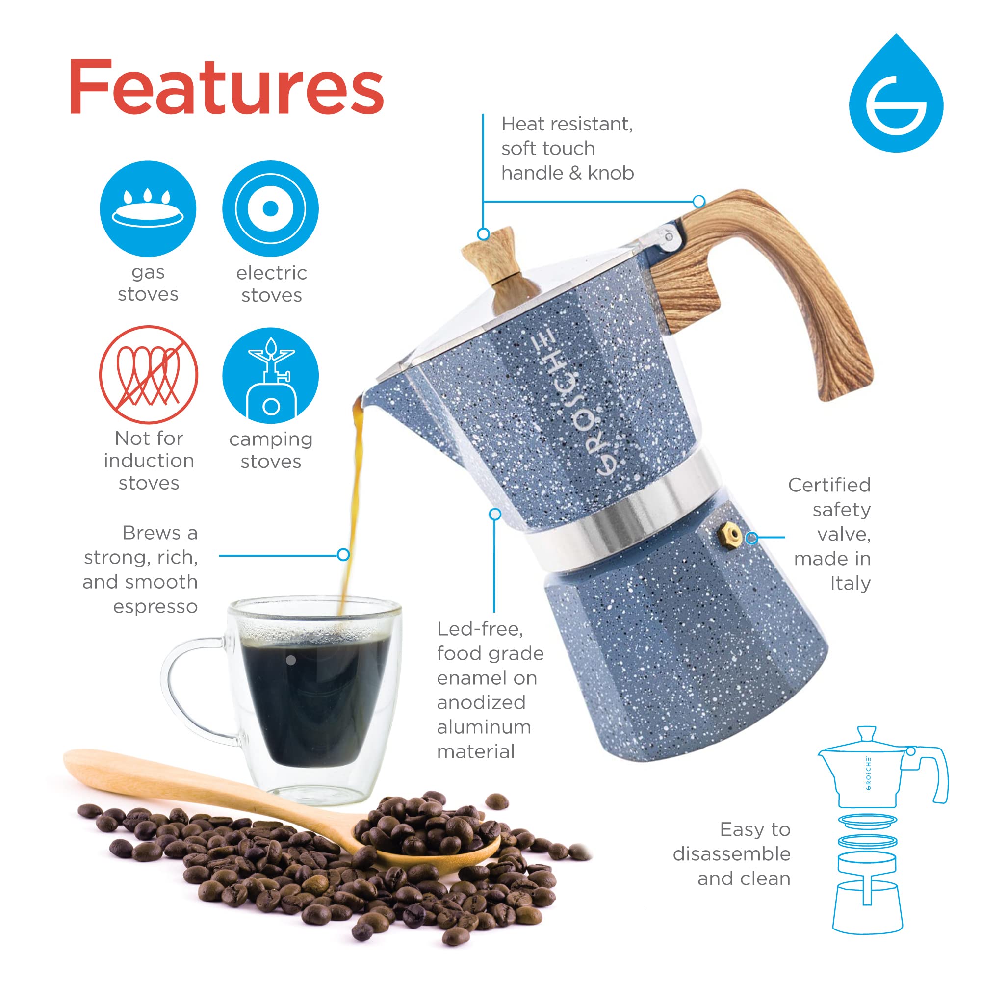 GROSCHE Milano soft-touch handle and burn guard detail for safer pouring