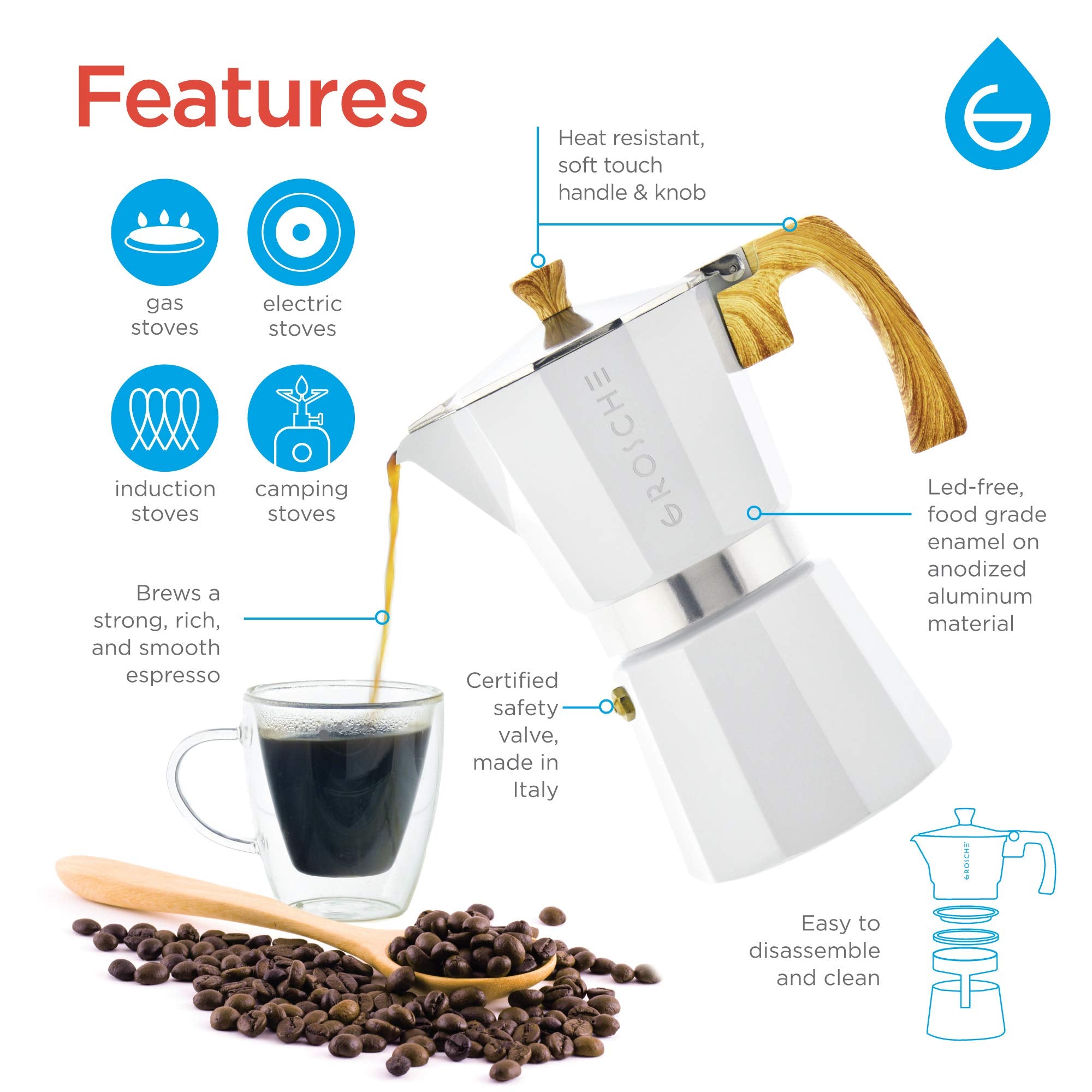 GROSCHE Milano lid and spout detail highlighting precise pouring and clean finish